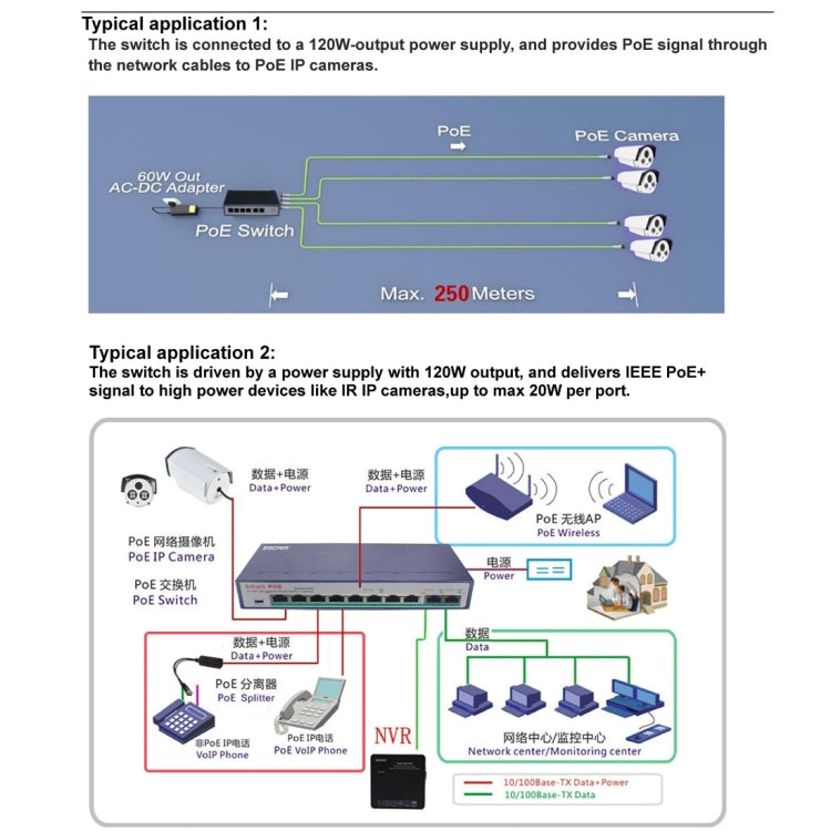 ESCAM POE 8+2 10ポート ファストイーサネットスイッチ 8ポート POE 10/100M 120W ネットワークスイッチ、伝送距離：150m、10ポート