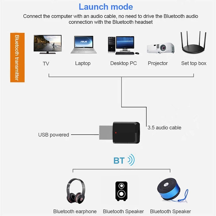 Bluetooth5.0 オーディオレシーバー USB Bluetoothアダプター Bluetoothトランスミッター Win8/10対応、ZF169
