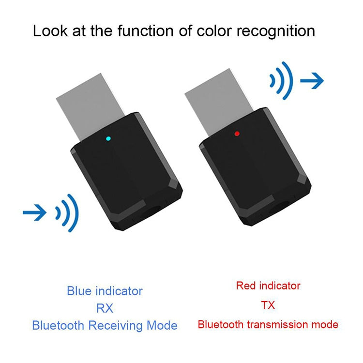 Bluetooth5.0 オーディオレシーバー USB Bluetoothアダプター Bluetoothトランスミッター Win8/10対応、ZF169