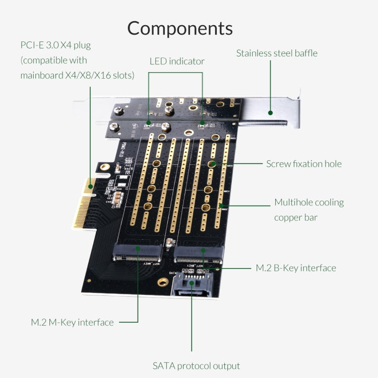 ORICO PDM2 M.2 NVME から PCI-E 3.0 X4 拡張カード
