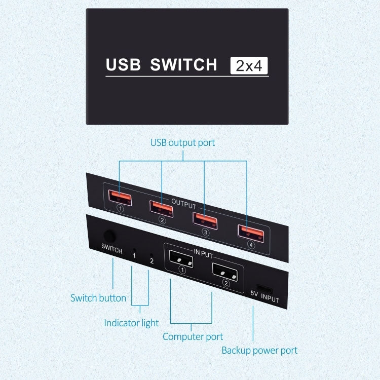 2x4 USBスイッチ 2ポート PC共有 4デバイス用 プリンター キーボード マウス モニター、2x4 USBスイッチ