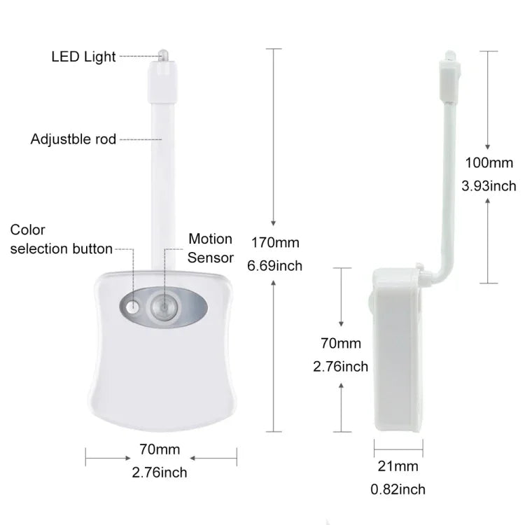 YouOKLightモーション感知トイレナイトライト、LEDトイレライト浴室洗面所用