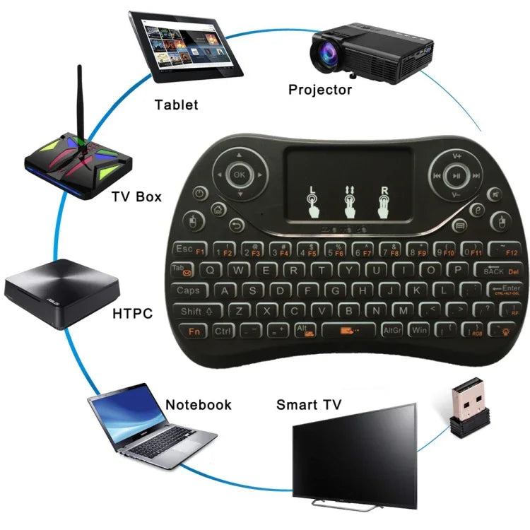 I8 Max 2.4GHz ミニワイヤレスキーボード タッチパッド付き 充電式フライエアマウス スマートゲーム 7色バックライト