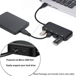 ウルトラスピード USB3.0 4ポート ハブ スイッチ付き、USB 3.0