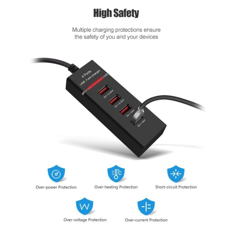 5V 4.1A 4ポートUSB充電アダプター 電源プラグケーブル付き、ケーブル長さ：1.5m、EUプラグ、EUプラグ