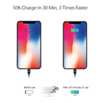 2イン1 シングルUSB-C / Type-Cポート トラベルチャージャー + 3A PD 3.0 USB-C / Type-C to USB-C / Type-C高速充電データケーブルセット、ケーブル長：2m、18W 2m