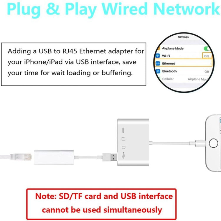 ZS-S1827 4-in-1 SDカード + TFカード + 8ピン充電 + USBインターフェース から 8ピンインターフェース カメラリーダーアダプター 全iOSシステム対応