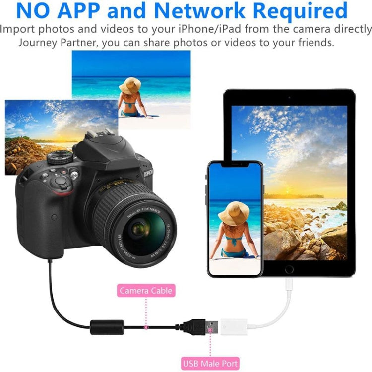FA-STAR ZS-KL21826 8ピンからUSB 3.0 OTGアダプター、iOS 13以上対応