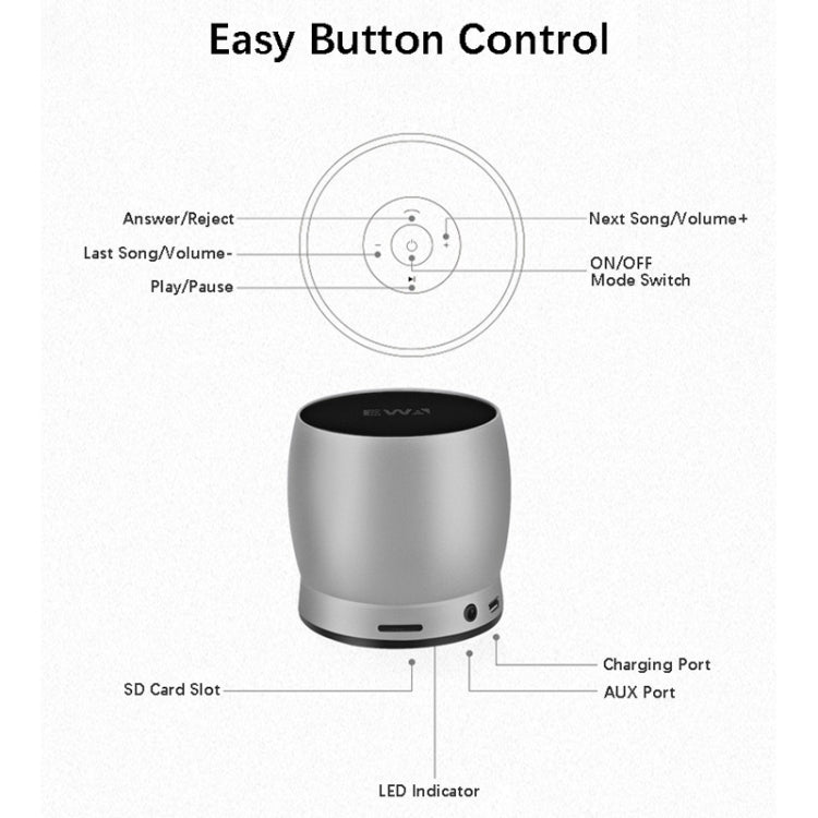 EWA A150 ポータブルミニBluetoothスピーカー ワイヤレスハイファイステレオ 強力バスミュージックブームボックス メタルサブウーファー マイクロSDカード＆3.5mm AUX対応