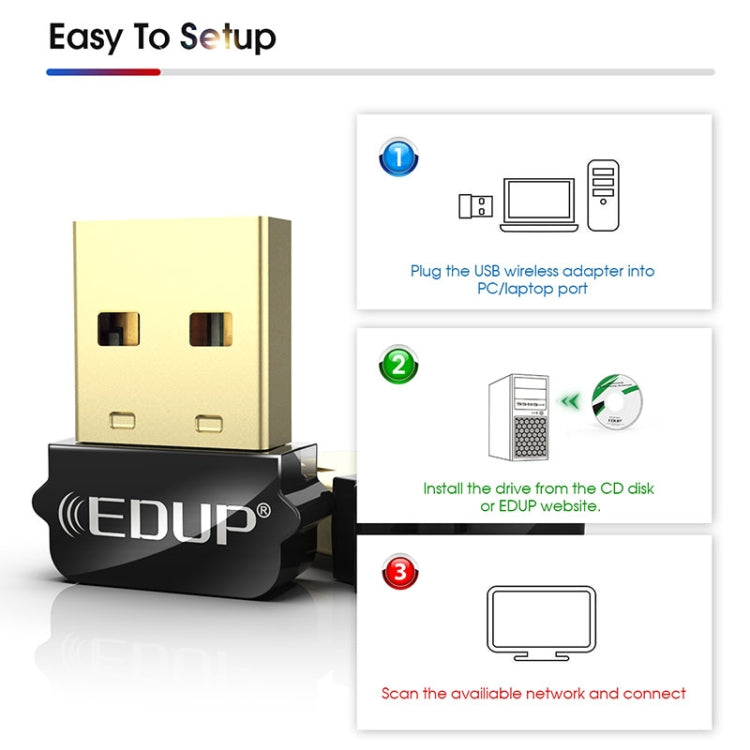 EDUP EP-AC1651 USB WiFiアダプター 650Mbps デュアルバンド 5G/2.4GHz 外付け無線ネットワークカード WiFiドングルレシーバー ノートパソコン用 Windows MacOS対応