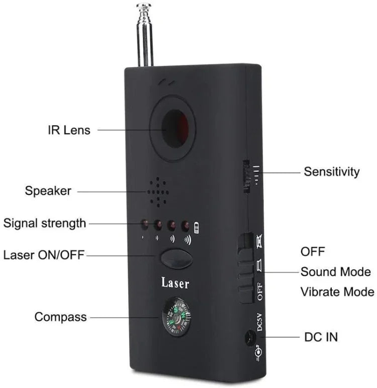CC308 フルレンジカメラレーザー検出器 ミニワイヤレスカメラ信号 GSMデバイスファインダー