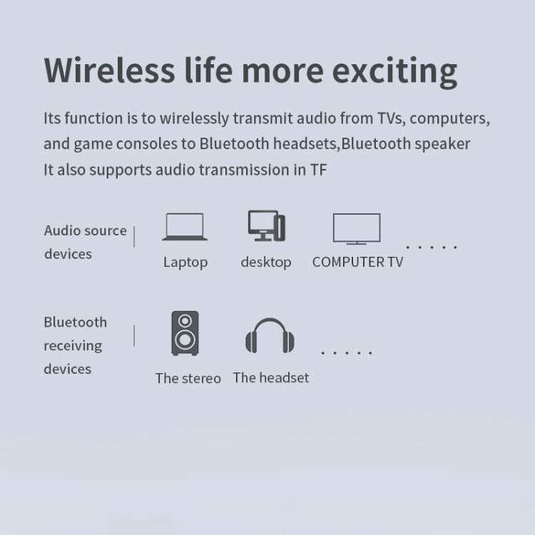 T6 Bluetooth 5.0 コンピューター・テレビ用トランスミッター 光ファイバー・同軸・AUX多機能 TFカード HiFI Bluetoothオーディオトランスミッター