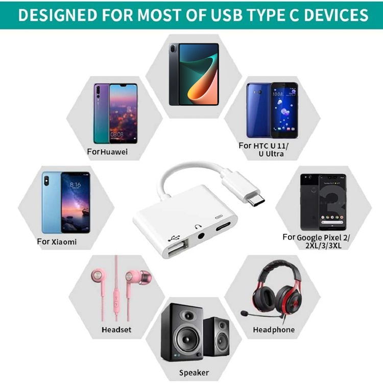 3-in-1 USB-C OTGアダプター 3.5mmヘッドホンジャック付き、iPad ProおよびType-Cジャック搭載スマホ対応、3-in-1