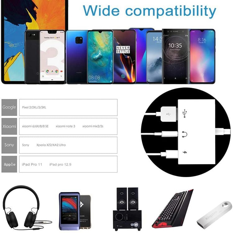3-in-1 USB-C OTGアダプター 3.5mmヘッドホンジャック付き、iPad ProおよびType-Cジャック搭載スマホ対応、3-in-1
