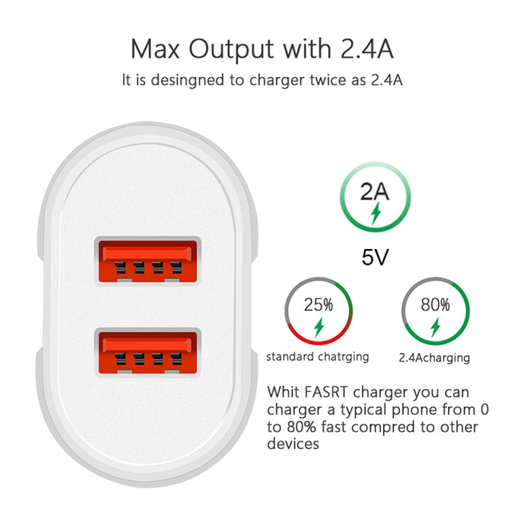 ポータブル デュアルUSB 携帯電話 タブレット 汎用充電ヘッド トラベルチャージャー USプラグ USプラグ