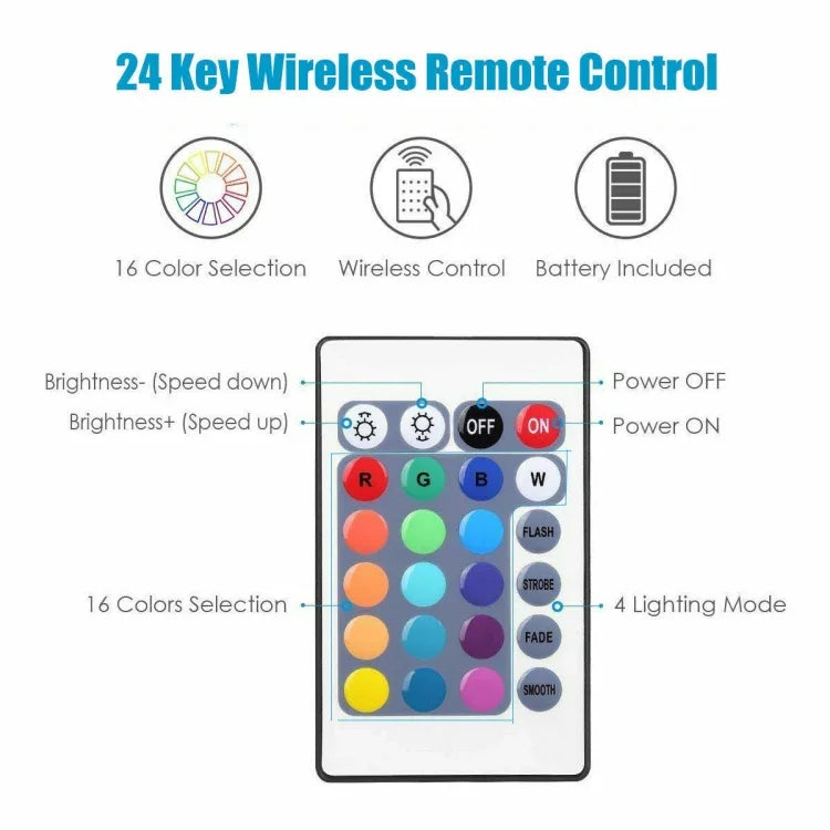 5M 5050 RGB LEDストリップライトWIFIスマートホーム電源キットセット（防水なし）