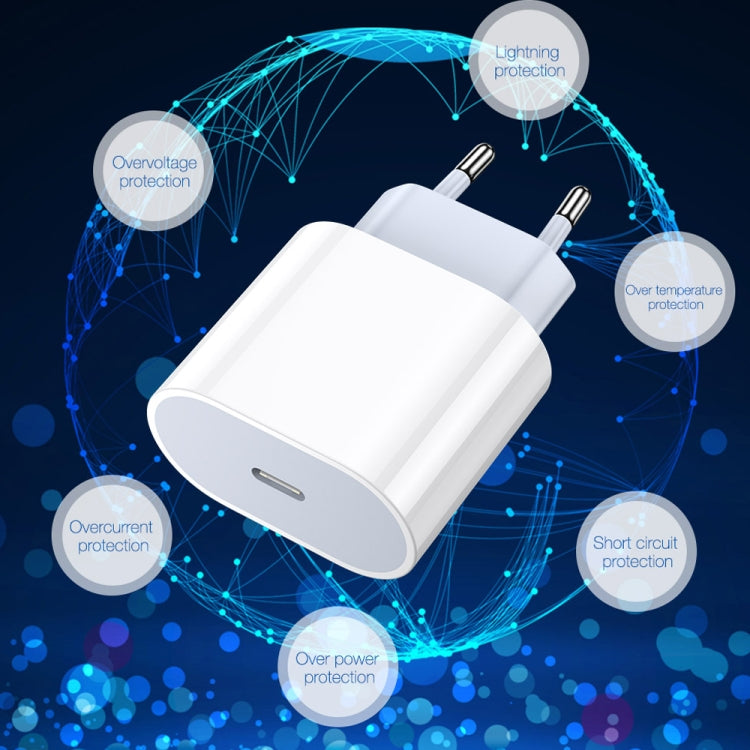 PD 20W シングルUSB-C / Type-Cインターフェース トラベルチャージャー、EUプラグ、実測20W EUプラグ