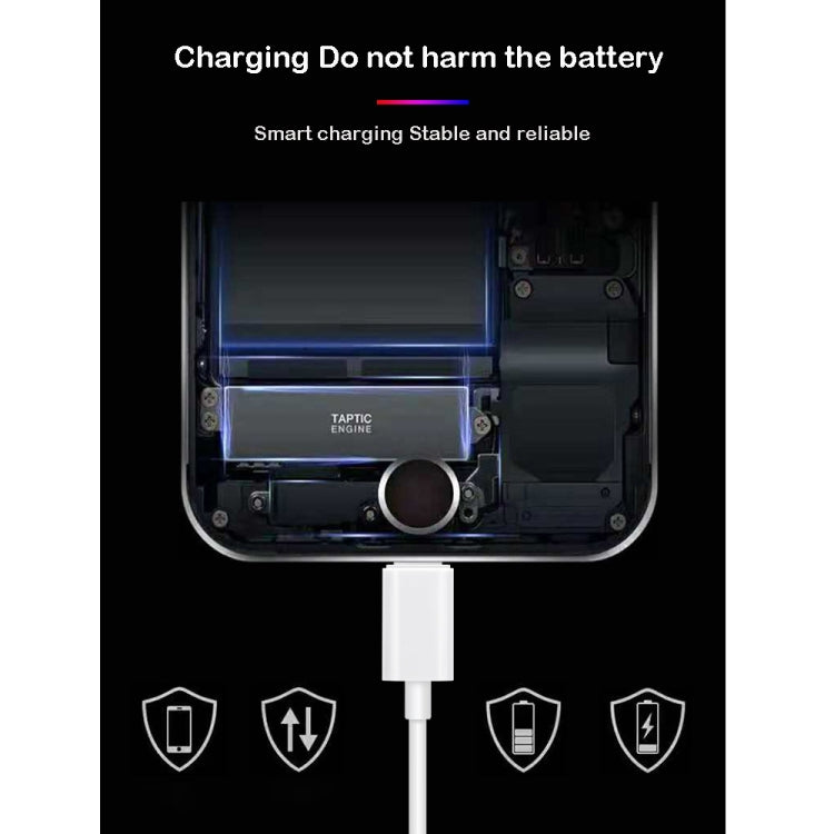 2-in-1 PD 20W シングルUSB-C / Type-Cポート トラベルチャージャー＋3A PD3.0 USB-C / Type-C to USB-C / Type-C高速充電データケーブルセット、ケーブル長：1m、EUプラグ、20W 1m