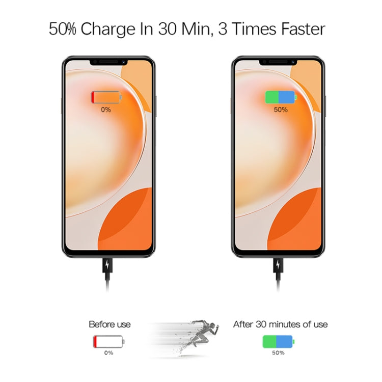 2-in-1 PD 30W USB-C / Type-C ＋ 3A PD 3.0 USB-C / Type-C to USB-C / Type-C 急速充電データケーブルセット、ケーブル長：2m、AUプラグ、2m AUプラグ