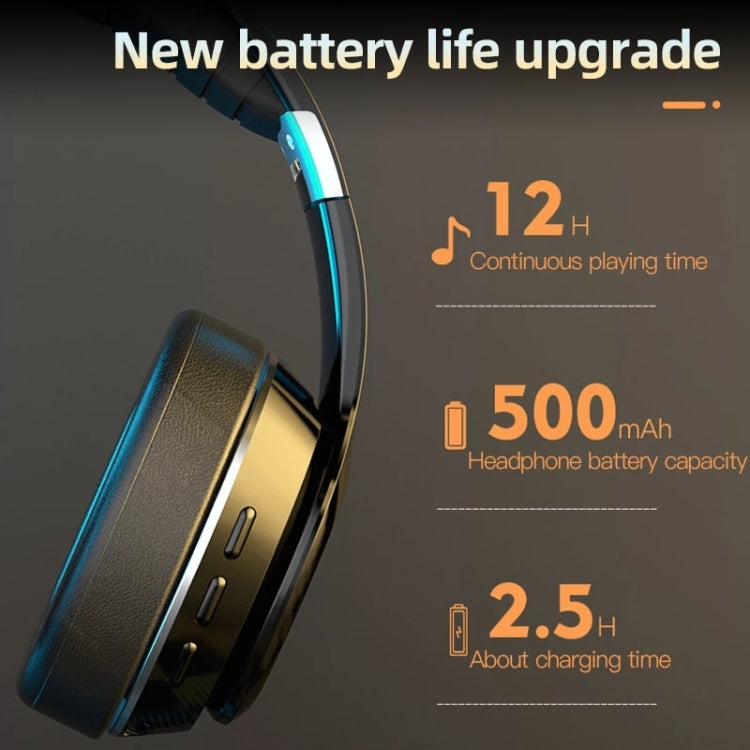 VJ320 Bluetooth 5.0 ヘッドマウント折りたたみ式ワイヤレスヘッドホン TFカード対応 マイク付き VJ320 ブラック, VJ320 ブルー, VJ320 レッド, VJ320 ホワイト