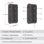 BR03 カード型カーBluetooth 5.0レシーバー スピーカー音楽ワイヤレスオーディオレシーバー Bluetoothハンズフリー通話対応