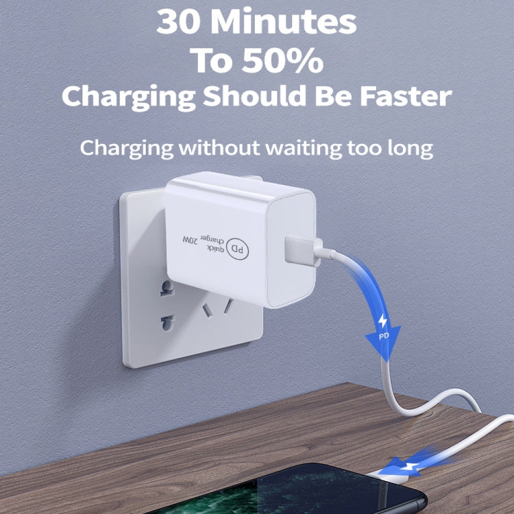 SDC-20W PD 20W シングル USB-C / Type-C インターフェース トラベルチャージャー EUプラグ USプラグ UKプラグ