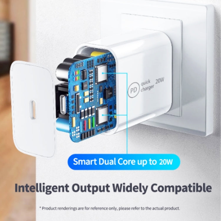 SDC-20W 2-in-1 PD 20W USB-C / Type-C トラベルチャージャー + 3A PD 3.0 USB-C / Type-C to USB-C / Type-C 高速充電データケーブルセット ケーブル長：1m USプラグ EUプラグ UKプラグ