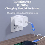 SDC-20W 2-in-1 PD 20W USB-C / Type-C トラベルチャージャー + 3A PD 3.0 USB-C / Type-C to USB-C / Type-C 高速充電データケーブルセット ケーブル長：1m USプラグ EUプラグ UKプラグ