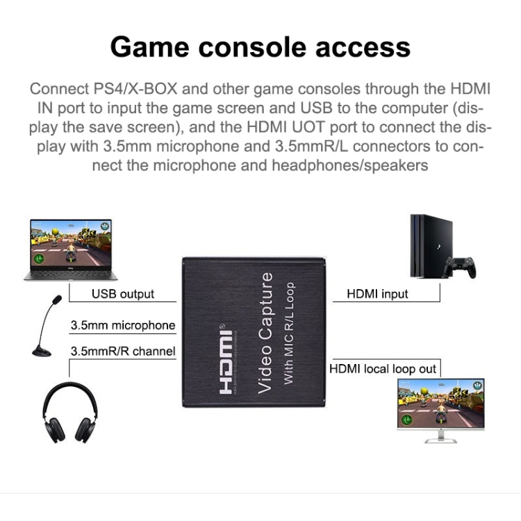 HD 1080P 4K HDMIビデオキャプチャカード HDMIからUSB 2.0ビデオキャプチャボックス