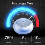 EWA A110 IPX5防水 ポータブルミニメタルワイヤレスBluetoothスピーカー 3.5mmオーディオ＆32GB TFカード＆通話対応