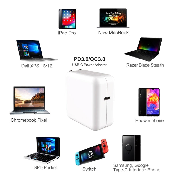 PD-96W 96W PD USB-C / Type-C ラップトップ電源アダプター MacBook Pro 16インチ (A2141) 用, EUプラグ, USプラグ, UKプラグ, AUプラグ