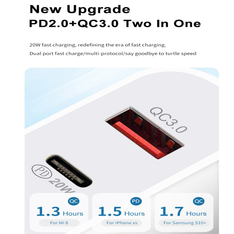 SDC-20WA+C 20W PD 3.0 + QC 3.0 USB デュアル急速充電ユニバーサルトラベルチャージャー、Micro USB to 8ピン急速充電データケーブル付き、UKプラグ、USB to 8ピン（UKプラグ）