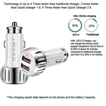 YSY-310QC18W QC3.0 Dual Port USB Car Chargrt for Apple / Huawei / Samsung / Xiaomi, YSY-310QC18W, Car Charger