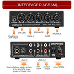 3チャンネルミキサーフロントステレオアンプ 高音／中音／低音調整 USB 5V電源 USプラグ B056