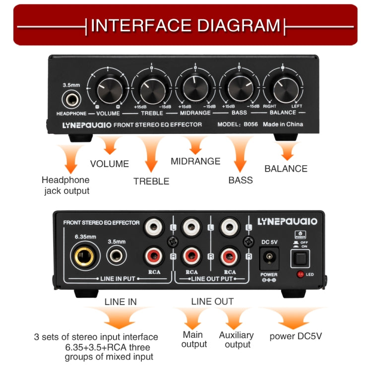 3チャンネルミキサーフロントステレオアンプ 高音／中音／低音調整 USB 5V電源 USプラグ B056