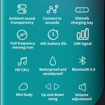 T25 オーバーイヤー Bluetooth 5.0 片耳インビジブルワイヤレスイヤホン 高音質通話 超長待機 骨伝導イヤホン