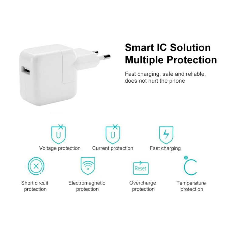 12W USBポート トラベル充電器 iPadシリーズ / iPodシリーズ / iPhoneシリーズ用、EUプラグ