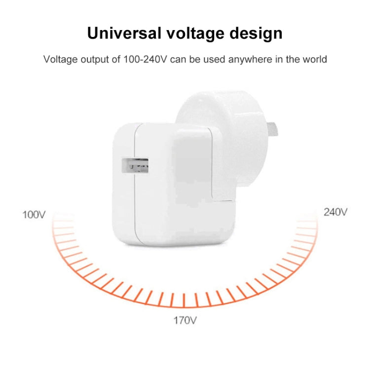 12W USB充電器＋USBから8ピンデータケーブル iPad / iPhone / iPodシリーズ用、AUプラグ