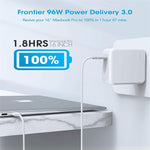 96W USB-C / Type-C電源アダプター ポータブル充電器 1.8m USB-C / Type-C to USB-C / Type-C充電ケーブル付き、96W UKプラグ、96W AUプラグ、96W USプラグ、96W EUプラグ