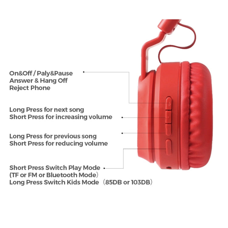 BOBo キッズギフト Bluetooth 5.0 ベースノイズキャンセリングステレオワイヤレスヘッドセット マイク付き TFカード/FM/AUX対応