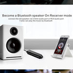 B12 Bluetoothレシーバー兼トランスミッター 3.5mmジャックオーディオアダプター テレビ・コンピューター・カーオーディオ用