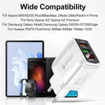 F002C QC3.0 USB + USB 2.0 LEDデジタルディスプレイ高速充電器 USB to Type-Cデータケーブル付き、EUプラグ + Type-Cケーブル