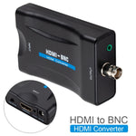 HDMI to BNC 複合映像コンバーター、HDMI to BNC