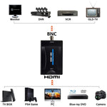 HDMI to BNC 複合映像コンバーター、HDMI to BNC