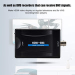 HDMI to BNC 複合映像コンバーター、HDMI to BNC