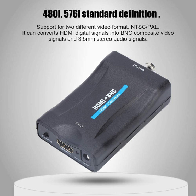 HDMI to BNC 複合映像コンバーター、HDMI to BNC