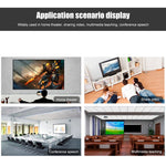 HDMI to BNC 複合映像コンバーター、HDMI to BNC