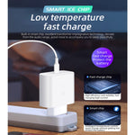 M135 45W USB-C / Type-Cポート高速充電器、USプラグ