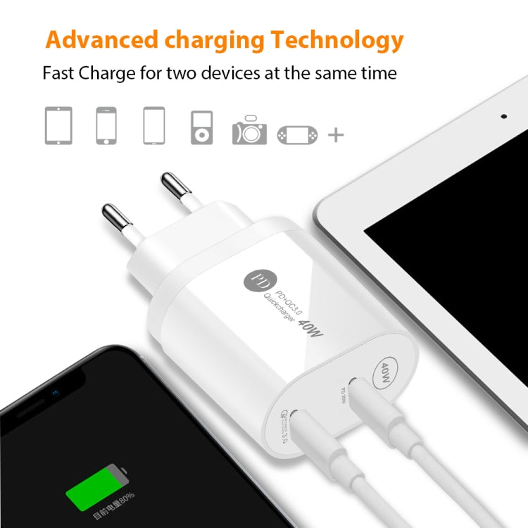 002 40W PD3.0 デュアルポート USB-C / Type-C充電器 Type-C to Type-Cデータケーブル付き、EUプラグ + Type-C to Type-Cケーブル