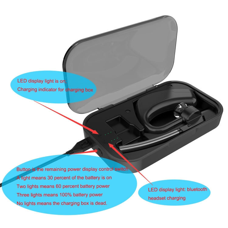 Plantronics Voyager Legend / Voyager 5200 Bluetoothヘッドセット充電ボックス用、Plantronics Voyager Legend / Voyager 5200対応